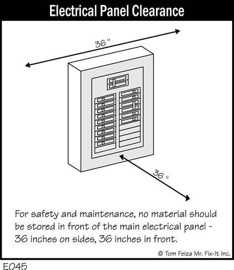 electrical box clearances vermont|Vermont electrical code clearance.